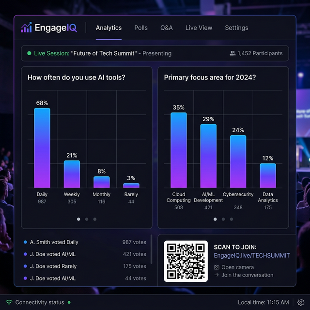 EngageIQ Presenter Dashboard